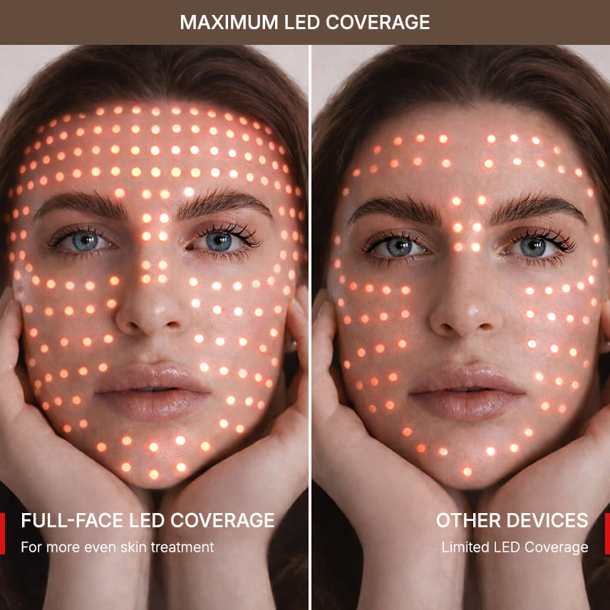 MelloTouch™ Flex LED Face + Neck Mask