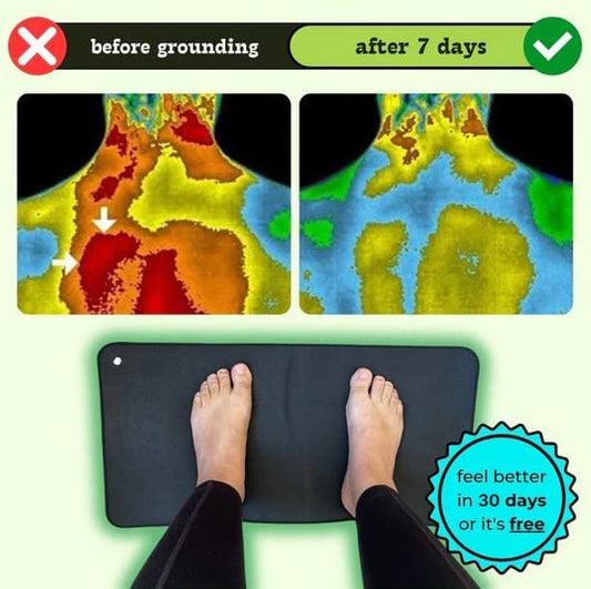 MelloTouch™ Mat - Relieve arthritic pain and swelling