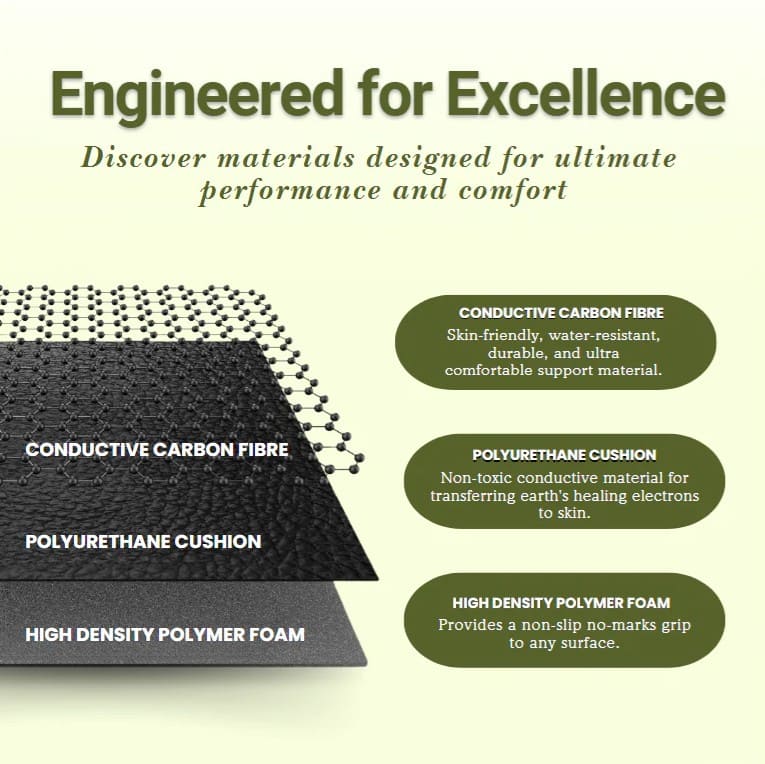 MelloTouch™ Grounding Mat