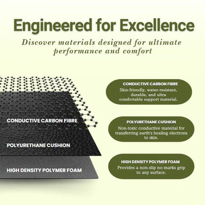 MelloTouch™ Grounding Mat