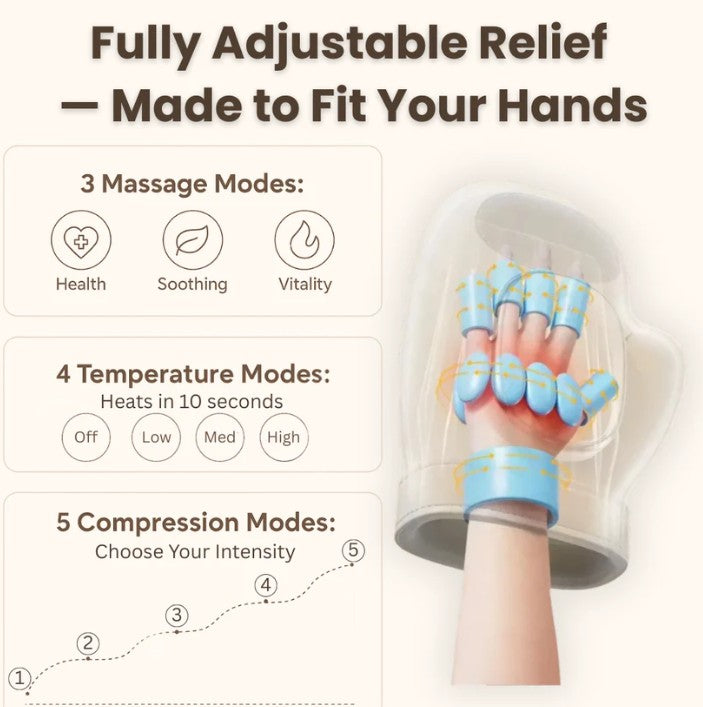 MelloTouch™ 3-in-1 Hand Massager - Natural Hand Pain Relief