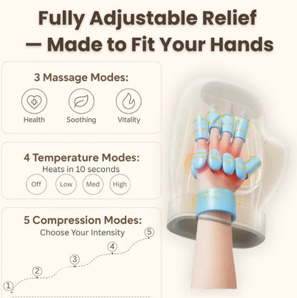 MelloTouch™ 3-in-1 Hand Massager - Natural Hand Pain Relief
