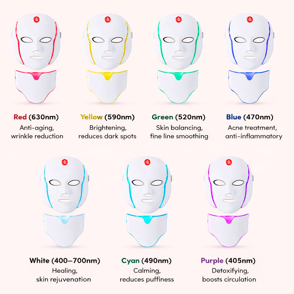 MelloTouch™ Aura Mask