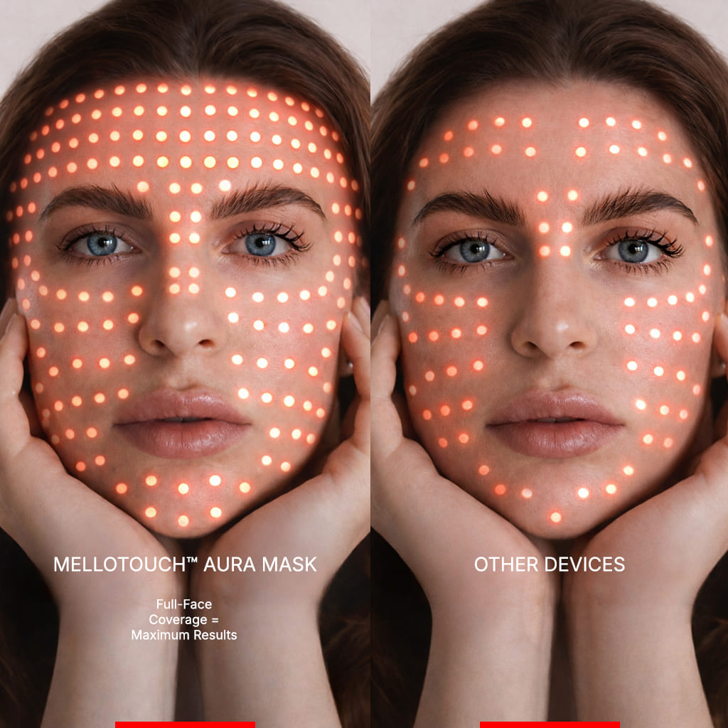 MelloTouch™ Aura Mask