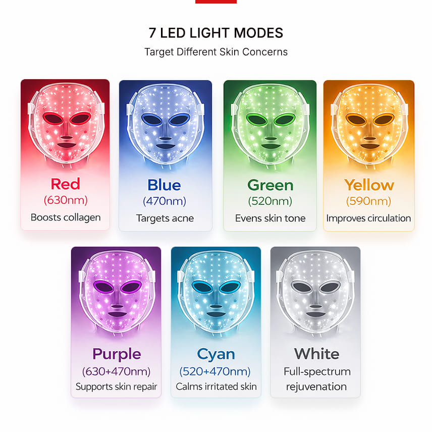 MelloTouch™ Aura LED Mask