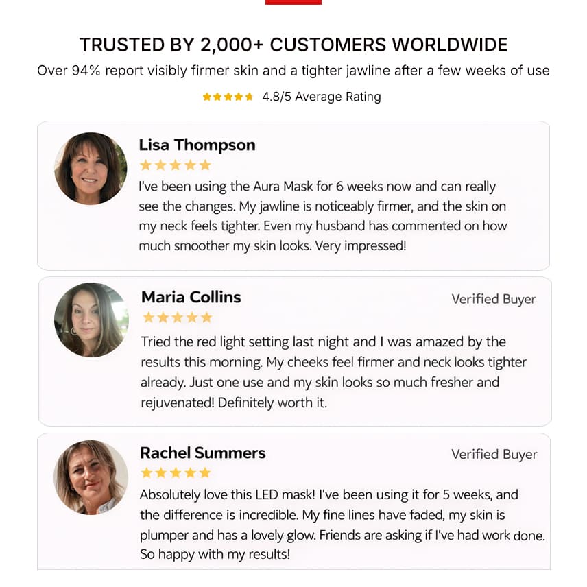 MelloTouch™ Aura LED Mask